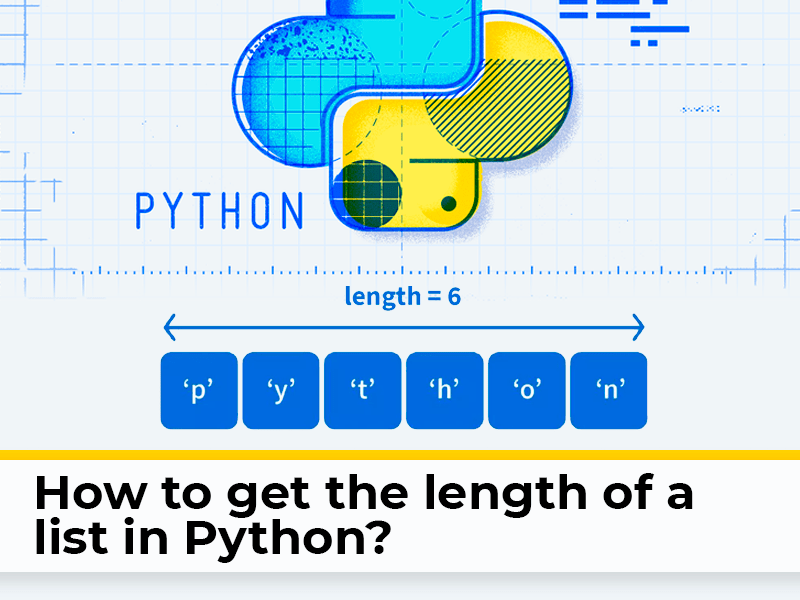 【Як знайти довжину списку в Python?】 БЛОГ ᐈ Host-World.com.ua